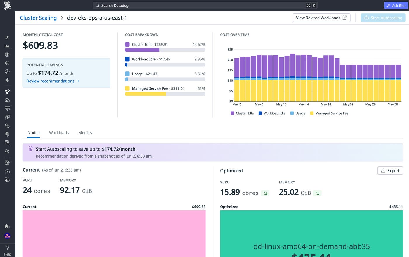 Instance type recommendations generated and used based on your application performance. Instance type recommendations generated and used based on your application performance.