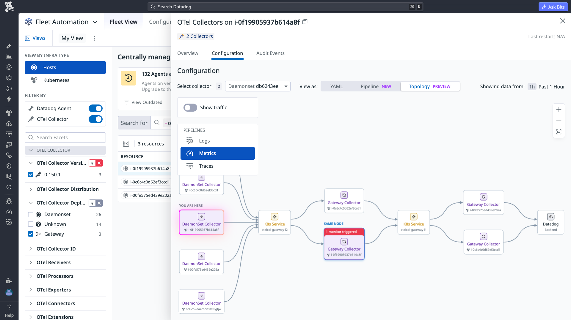 Topology View maps the full OTel gateway architecture as connected DaemonSet and gateway Collector nodes, validating telemetry data routing to backends.