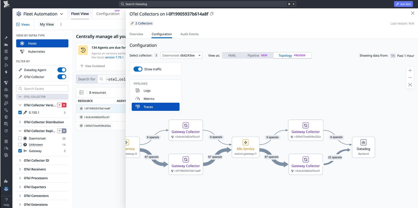 Topology View with traffic enabled traces span rates across the OTel gateway, isolating reduced trace throughput on the path to the backend. Topology View with traffic enabled traces span rates across the OTel gateway, isolating reduced trace throughput on the path to the backend.
