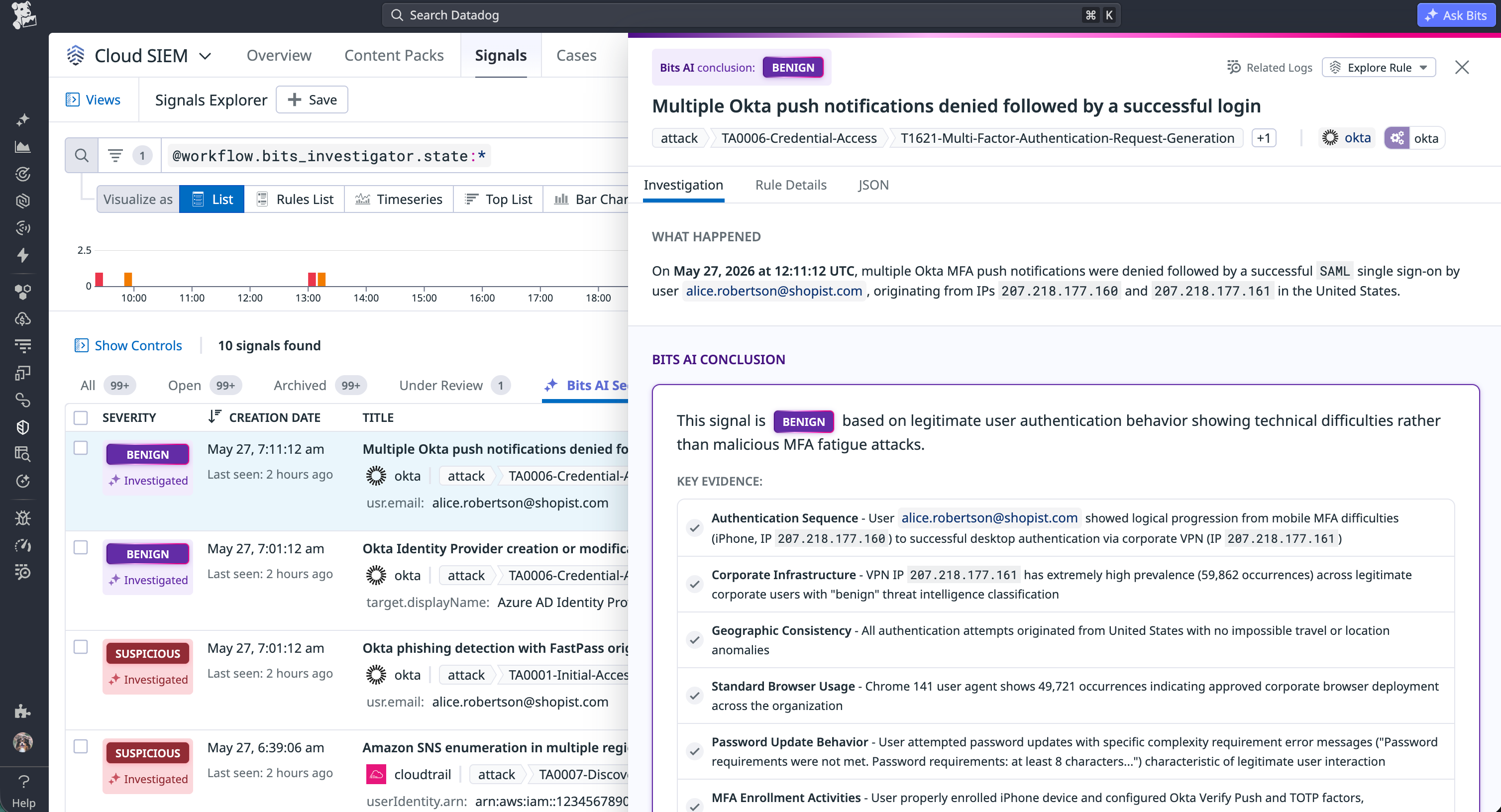 Bits Security Analyst signal in Cloud SIEM marking an Okta MFA fatigue signal as benign.