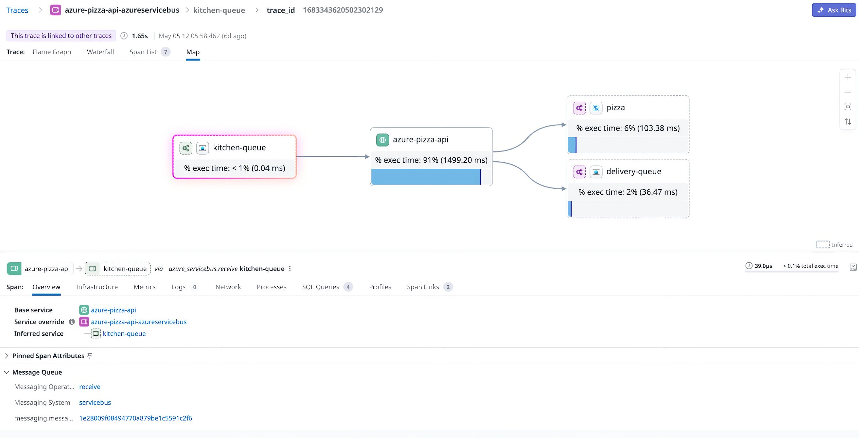 Datadog trace map showing a message flowing from kitchen-queue through azure-pizza-api to downstream pizza and delivery-queue services via Azure Service Bus.