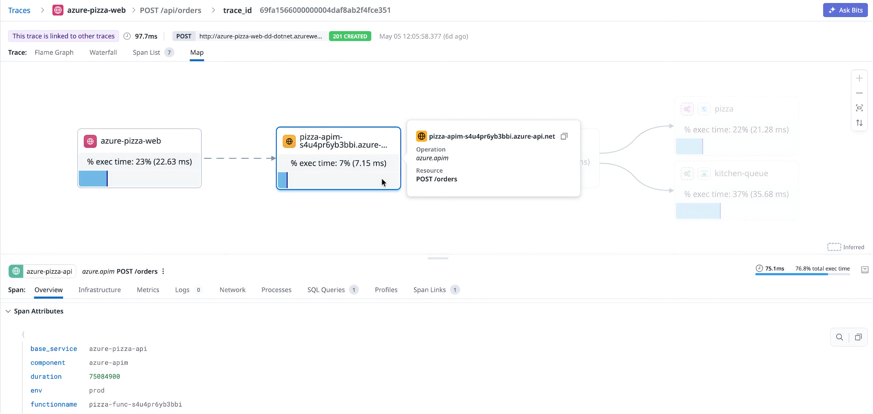 Datadog trace map showing azure-pizza-web routing a request through APIM to backend services, with the APIM span selected.