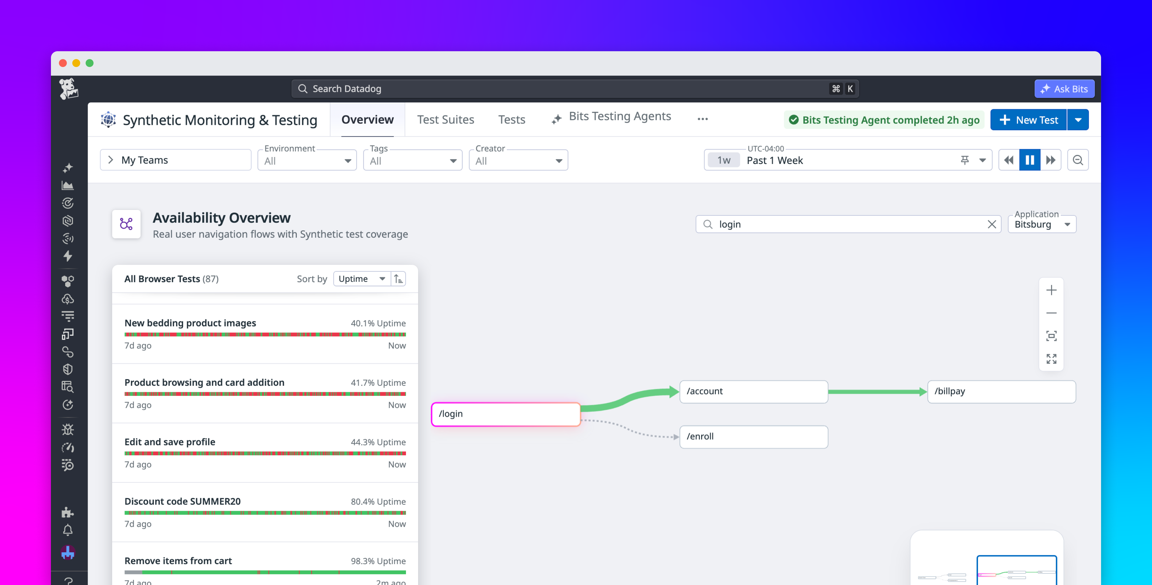 Get a unified view of system health with the Datadog Synthetic Monitoring landing page