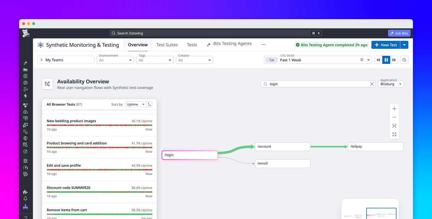 Get a unified view of system health with the Datadog Synthetic Monitoring landing page Get a unified view of system health with the Datadog Synthetic Monitoring landing page