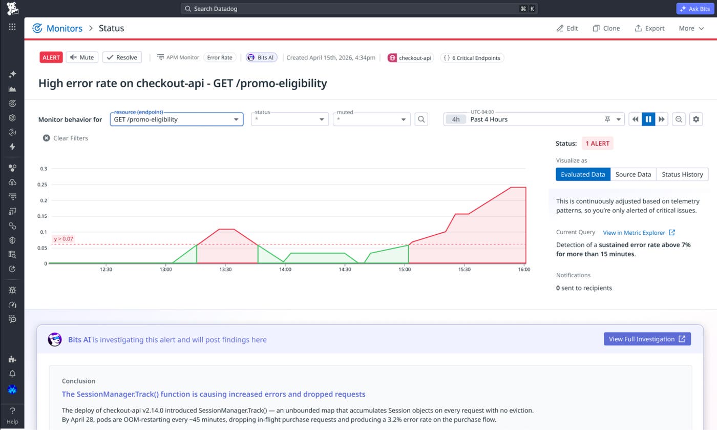 Bits Detection monitor showing a sustained error rate alert on the checkout-api GET /promo-eligibility endpoint. Bits Detection monitor showing a sustained error rate alert on the checkout-api GET /promo-eligibility endpoint.