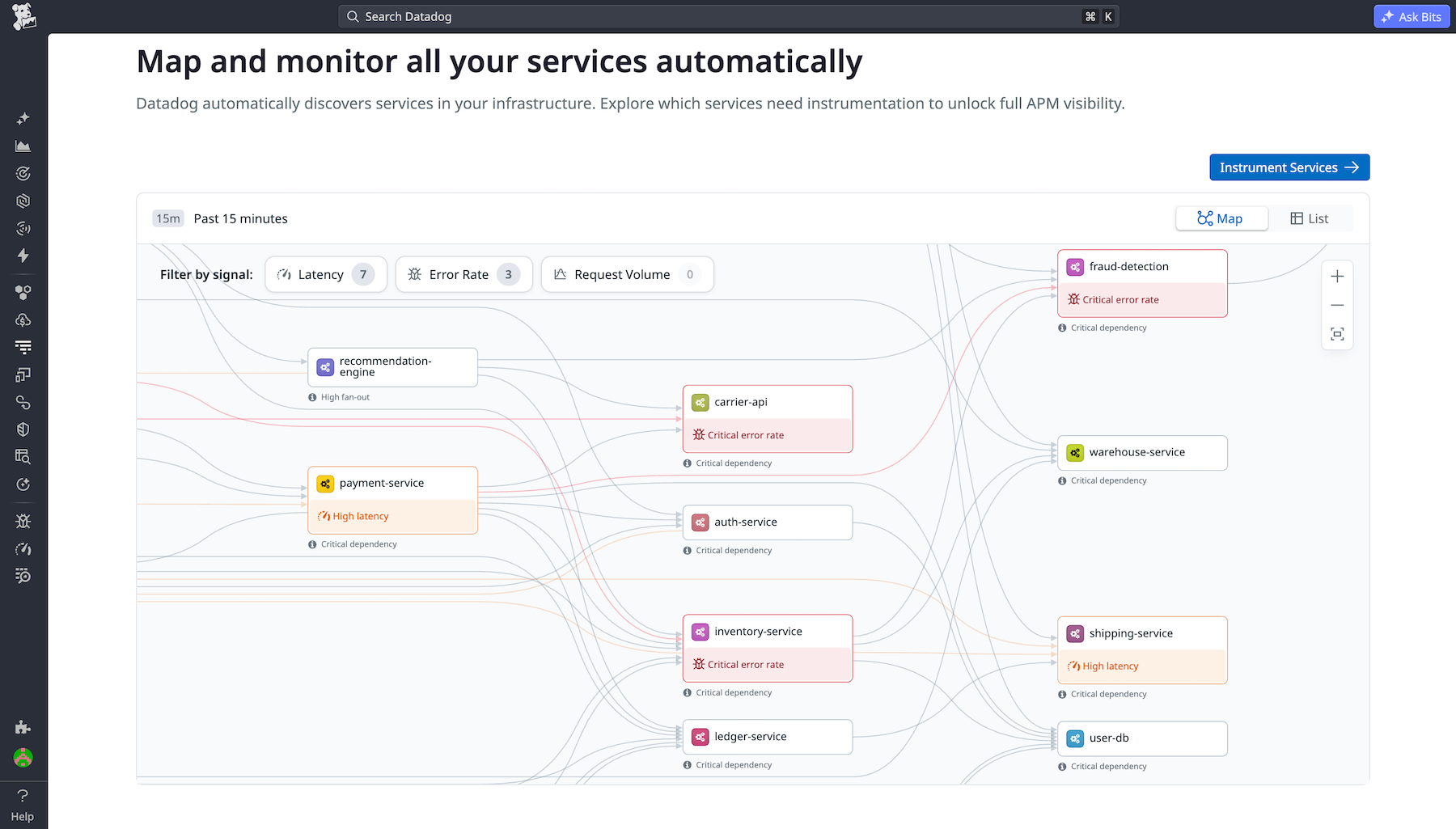 Discovered services running not instrumented with APM.