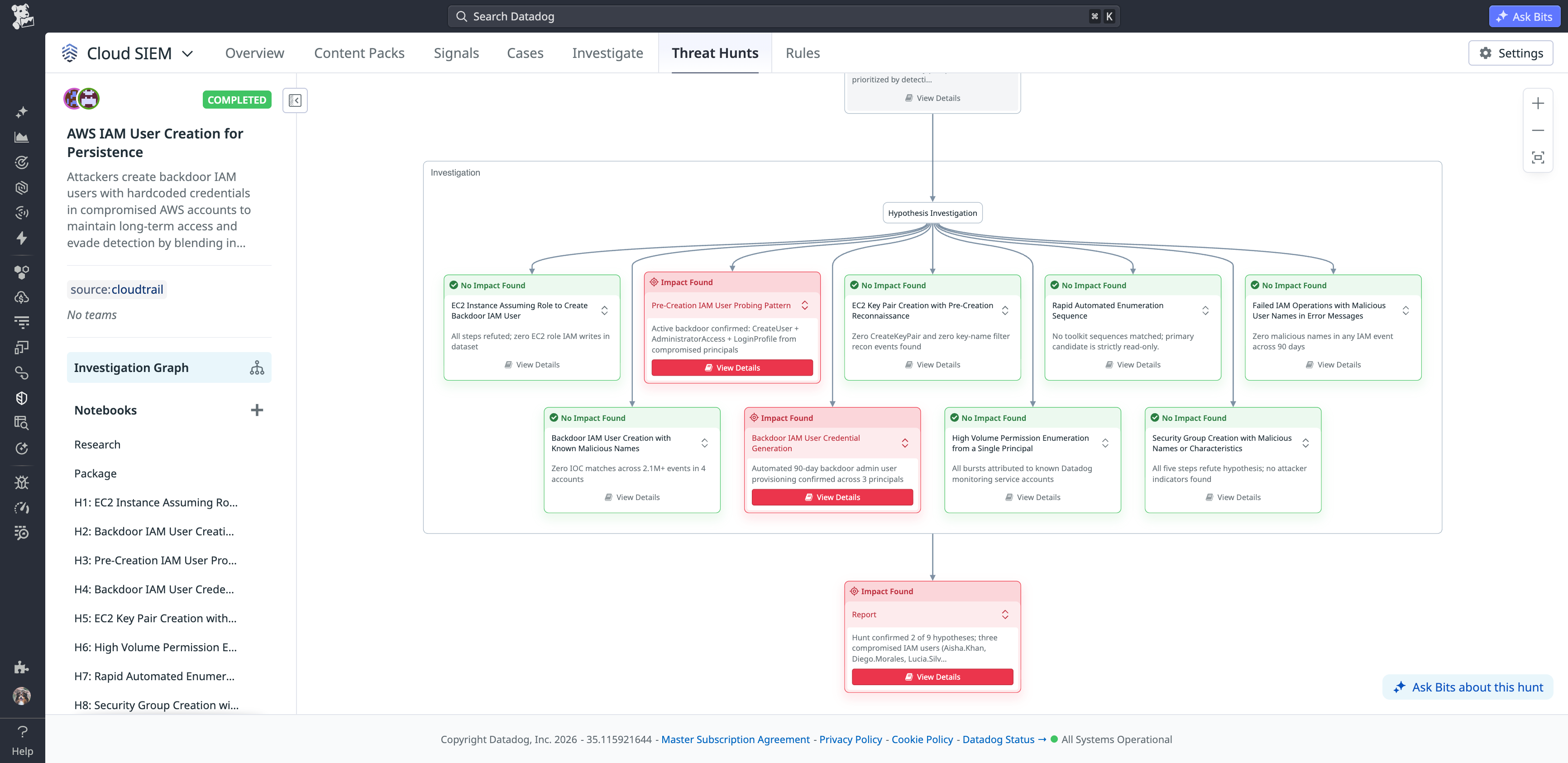 Bits Threat Hunting map showing results for the AWS IAM user creation for persistence scenario