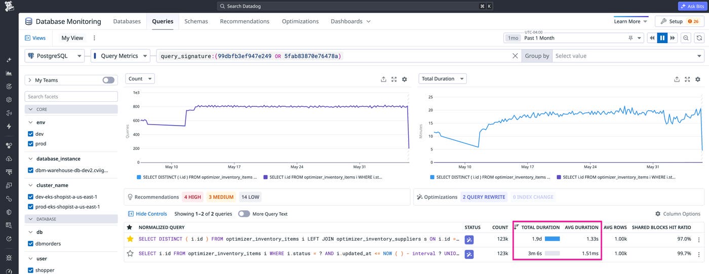 An original query alongside an optimized query by Bits Database Optimization after implementation. An original query alongside an optimized query by Bits Database Optimization after implementation.