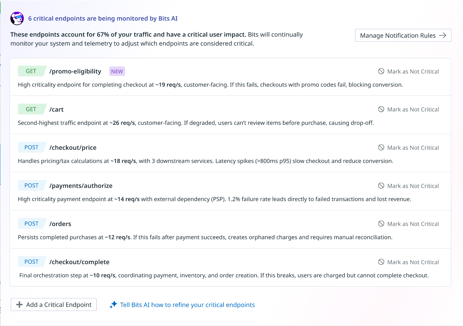 Bits Detection list of six critical endpoints selected by traffic and user impact.