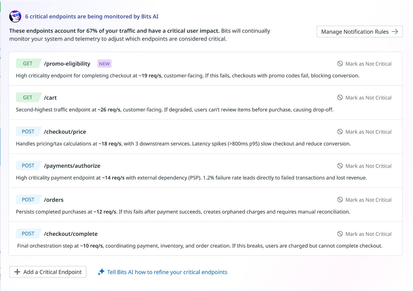 Bits Detection list of six critical endpoints selected by traffic and user impact. Bits Detection list of six critical endpoints selected by traffic and user impact.