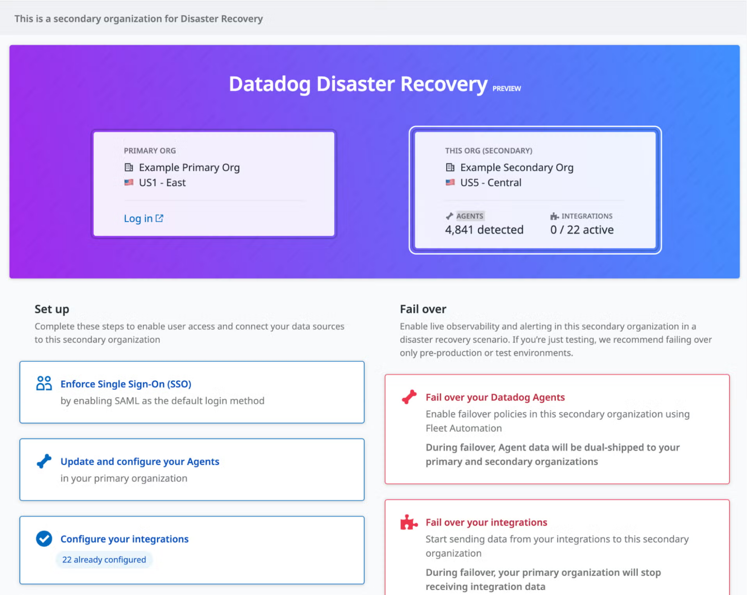 Disaster Recovery setup screen with steps to configure a secondary organization and initiate failover.