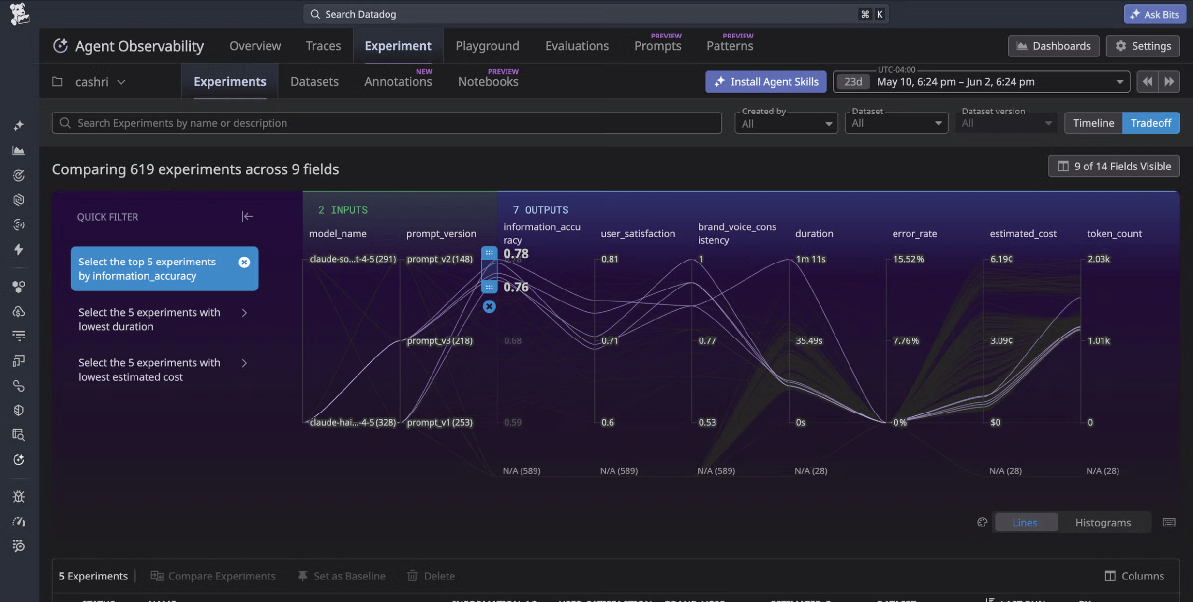 Ship AI agents faster,
