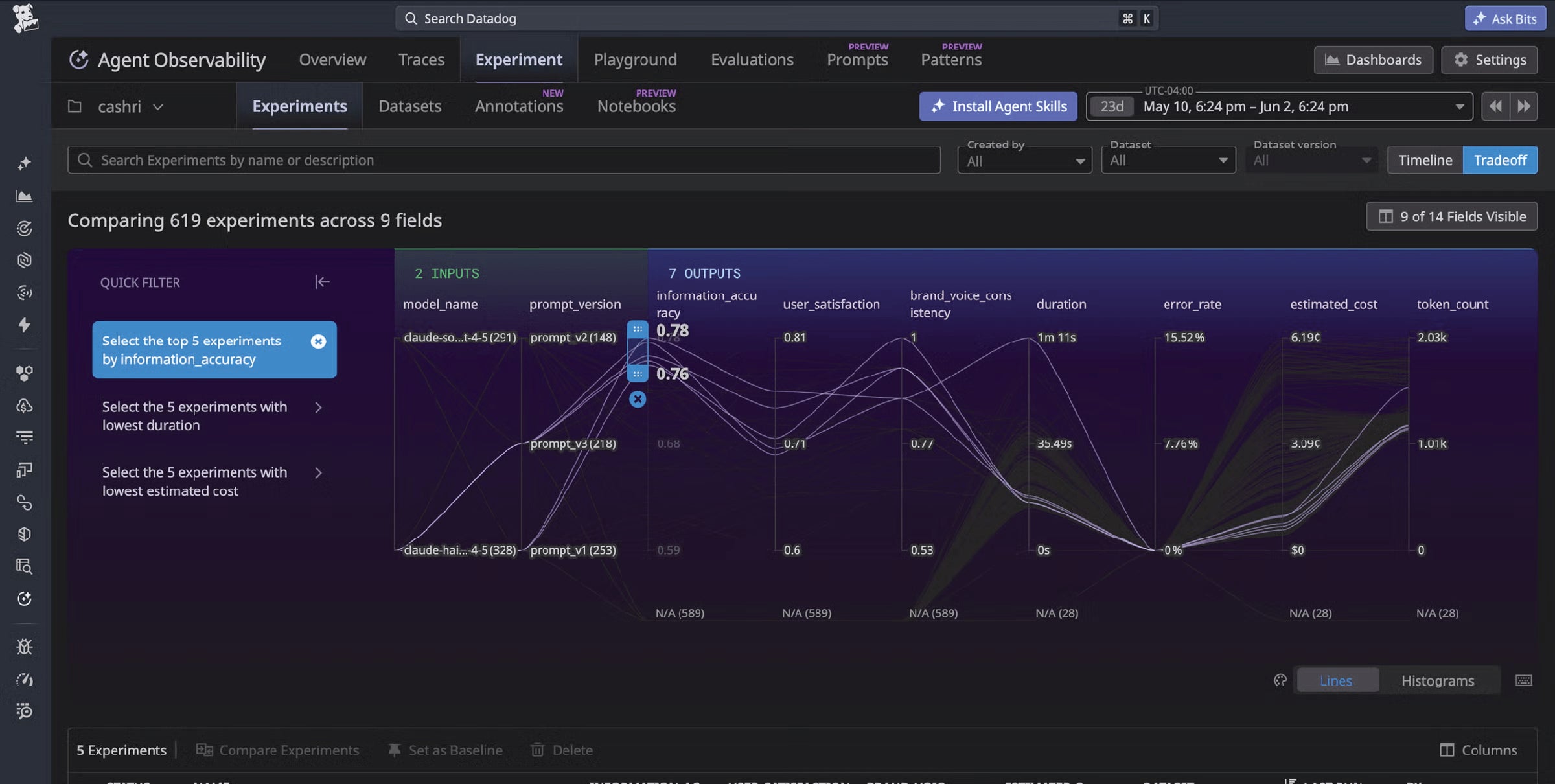 Agent Observability LLM Observability Datadog agent-observability-llm-observability-datadog