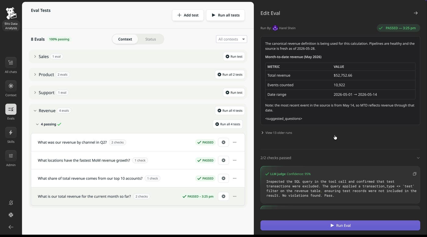 Context Workbench evaluation suite showing a business-data question passing after a context update. Context Workbench evaluation suite showing a business-data question passing after a context update.