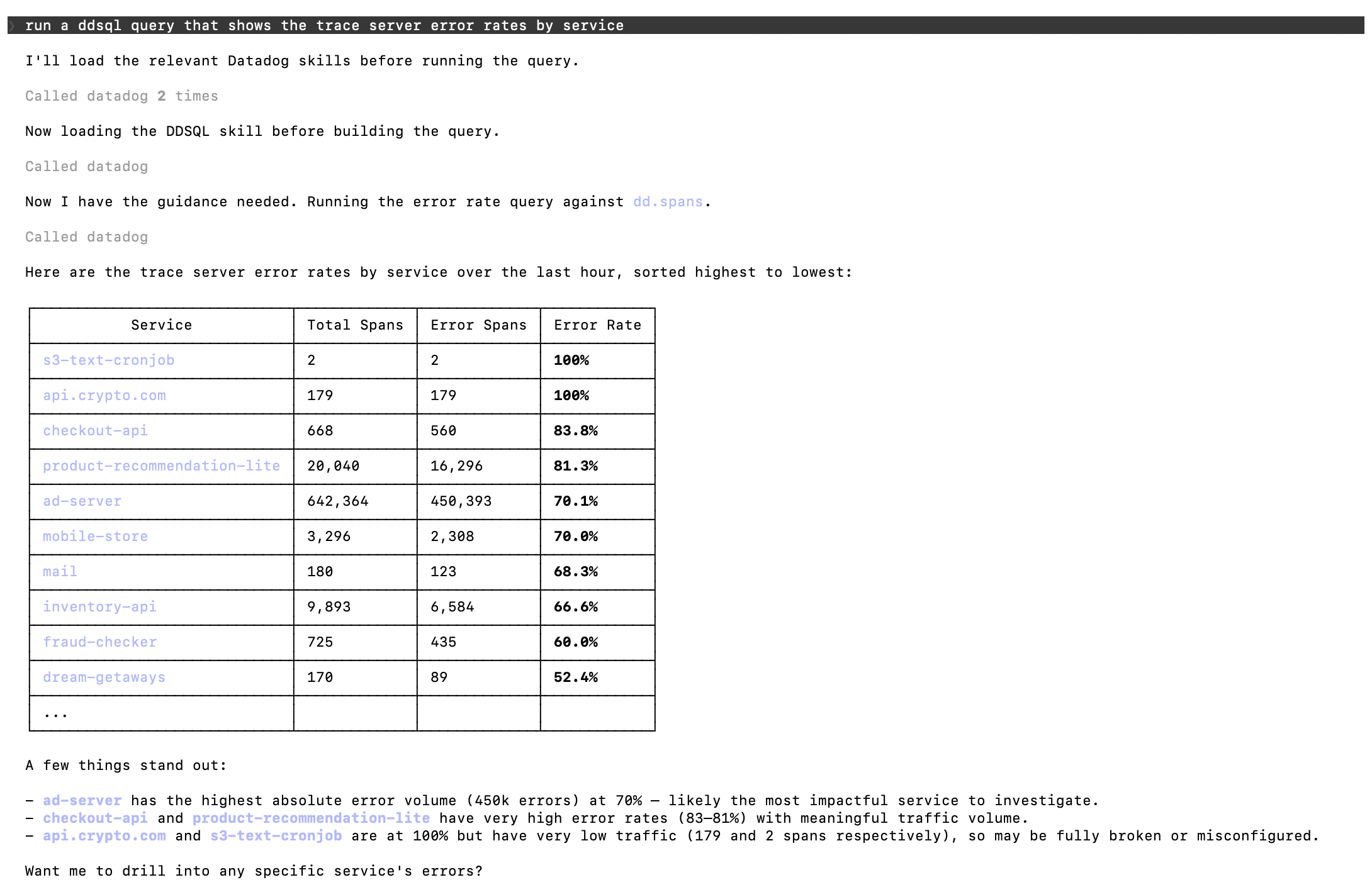 DDSQL query in a user’s terminal session, showing calls to the Datadog MCP Server to obtain error rates from Datadog.