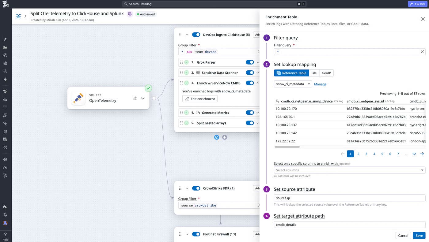 Observability Pipelines pipeline editor routing OpenTelemetry logs to ClickHouse and Splunk, with an enrichment table configuration panel open. Observability Pipelines pipeline editor routing OpenTelemetry logs to ClickHouse and Splunk, with an enrichment table configuration panel open.