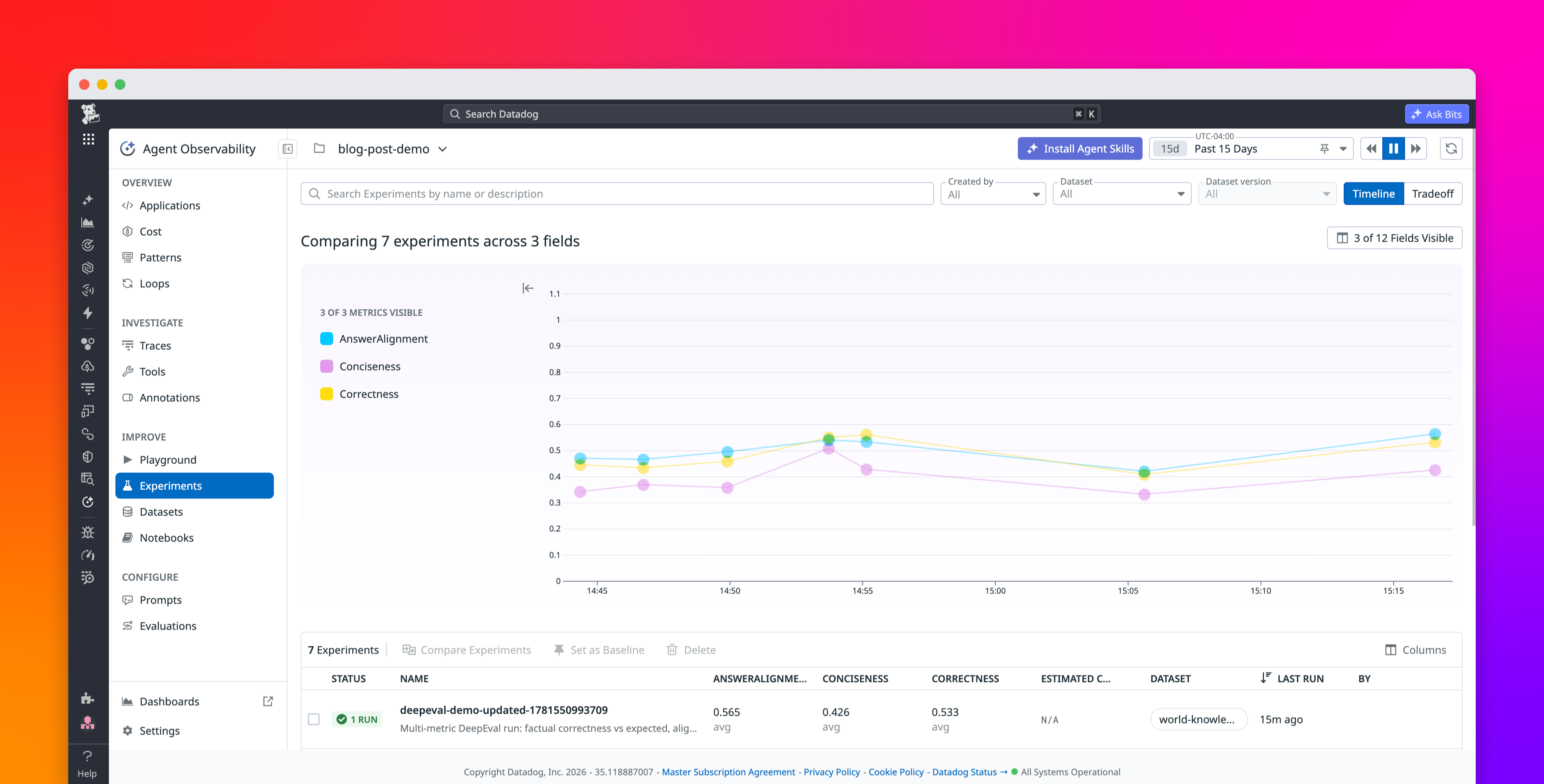 Using Evaluation Frameworks with Agent Observability