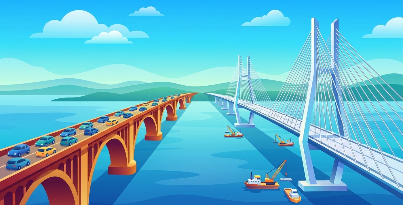 How to migrate feature flags without breaking production How to migrate feature flags without breaking production