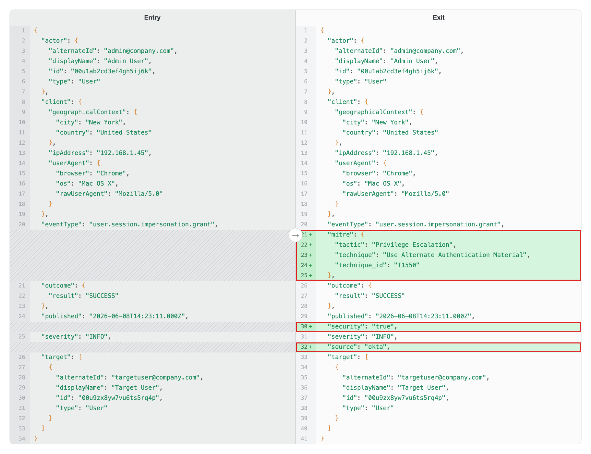 The Observability Pipelines Simulator showing a raw Okta event enriched with MITRE ATT&CK fields on exit.