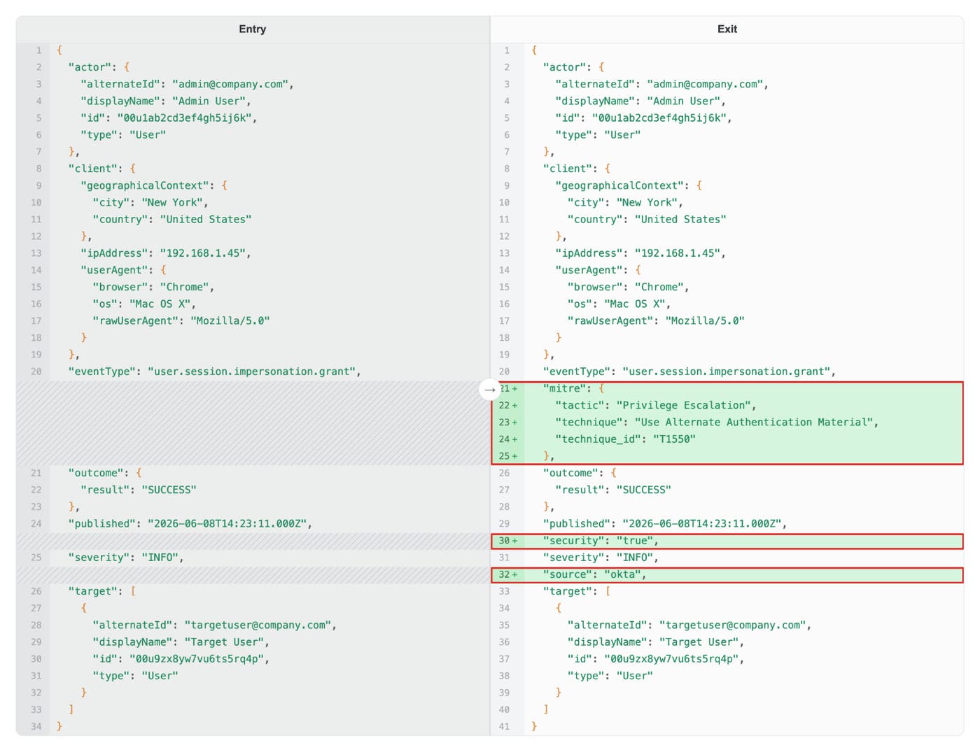 The Observability Pipelines Simulator showing a raw Okta event enriched with MITRE ATT&CK fields on exit. The Observability Pipelines Simulator showing a raw Okta event enriched with MITRE ATT&CK fields on exit.