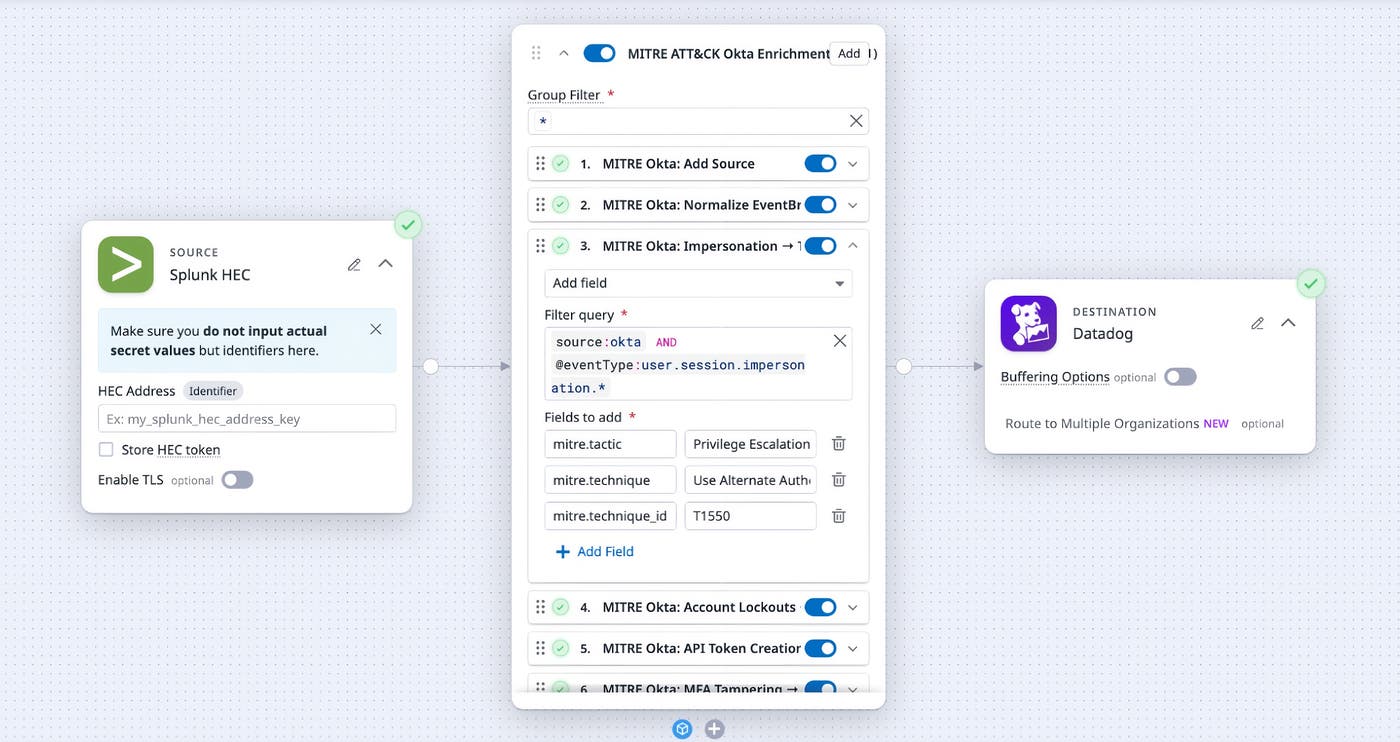 The MITRE ATT&CK Okta Enrichment Pack in Observability Pipelines, showing processors that map events to MITRE techniques. The MITRE ATT&CK Okta Enrichment Pack in Observability Pipelines, showing processors that map events to MITRE techniques.