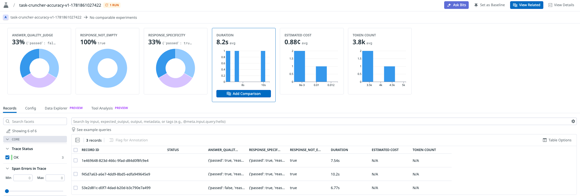 The Agent Observability experiments view showing evaluation scores, duration, and cost for a completed run.