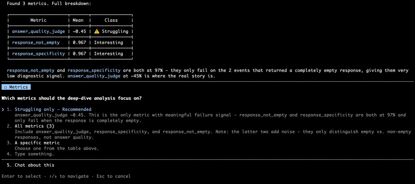 A coding agent surfaces evaluation metric results and prompts the user to choose which signal to investigate further. A coding agent surfaces evaluation metric results and prompts the user to choose which signal to investigate further.