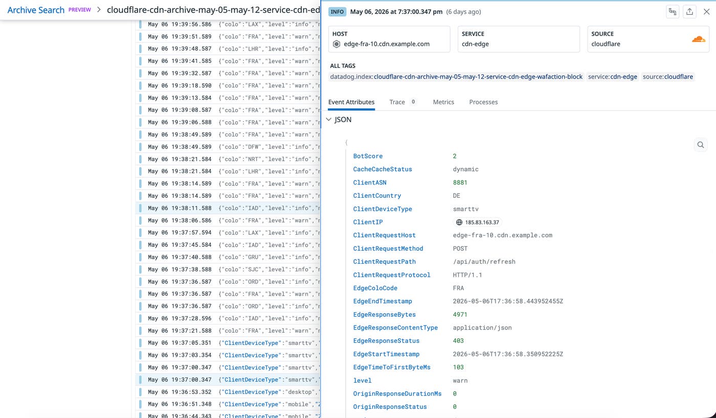 Archive Search log detail showing Cloudflare CDN event attributes including BotScore, client IP, request path, and edge response status for a blocked authentication request. Archive Search log detail showing Cloudflare CDN event attributes including BotScore, client IP, request path, and edge response status for a blocked authentication request.