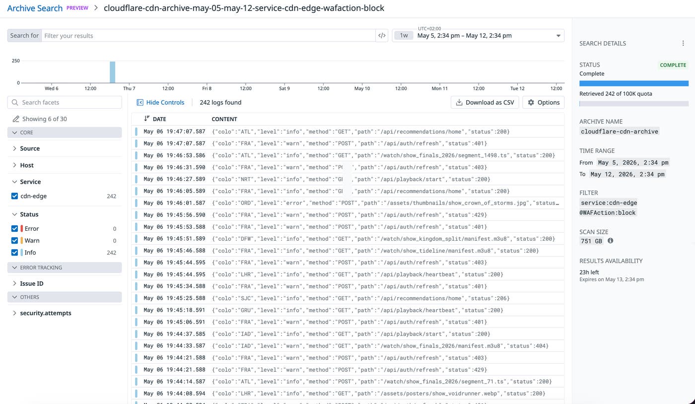 Archive Search results with 242 logs retrieved from 751 GB of Cloudflare CDN data filtered by service:cdn-edge and WAFAction:block. Archive Search results with 242 logs retrieved from 751 GB of Cloudflare CDN data filtered by service:cdn-edge and WAFAction:block.