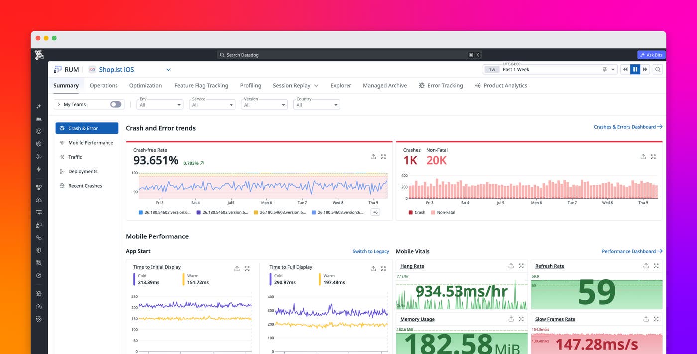 Monitor frontend performance and UX with Datadog RUM Monitor frontend performance and UX with Datadog RUM