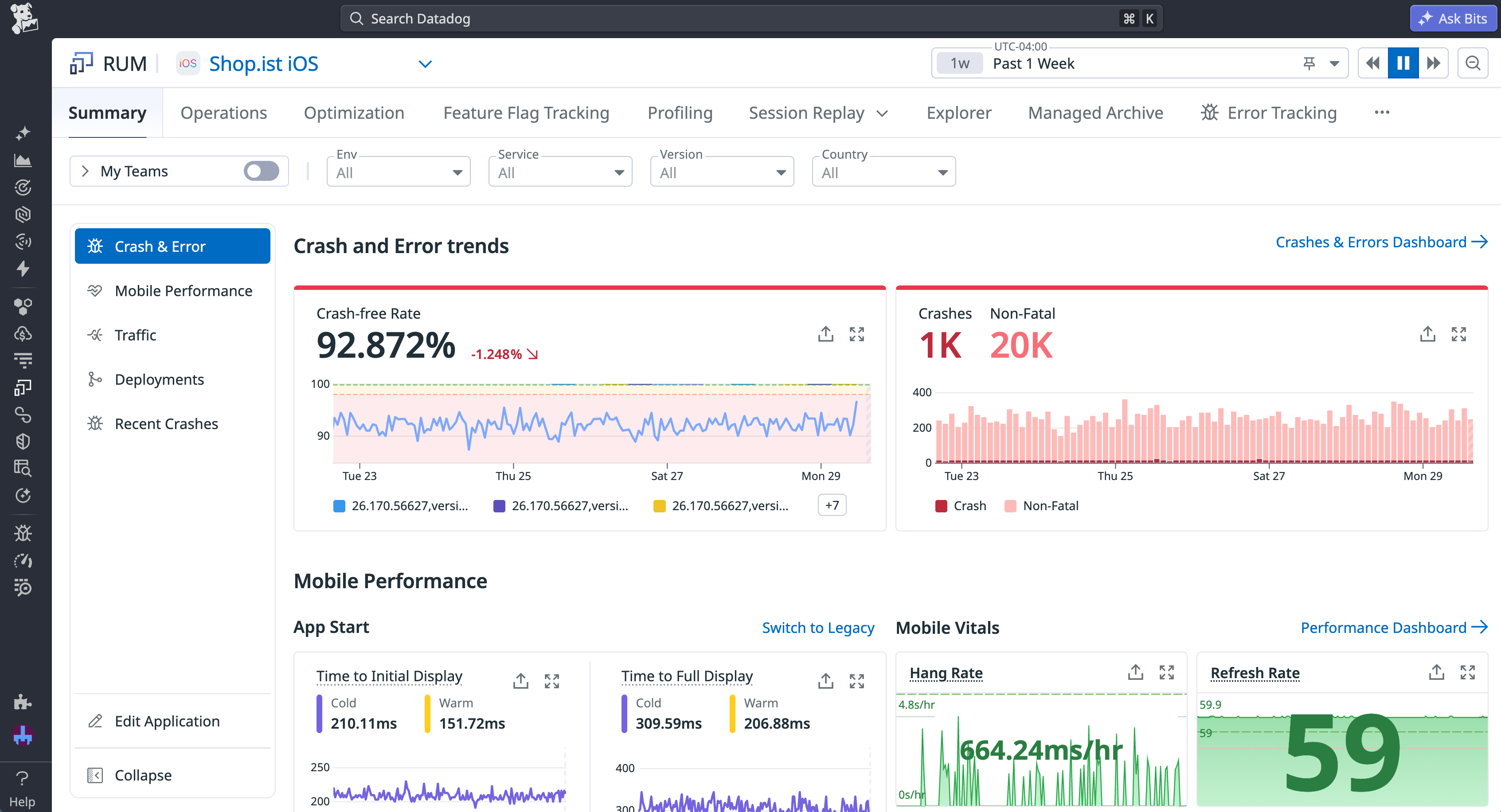 Crash and error trends on the Performance Summary page for a mobile app. The metrics visualized include the crash-free error rate, the Time to Initial Display, and the refresh rate.