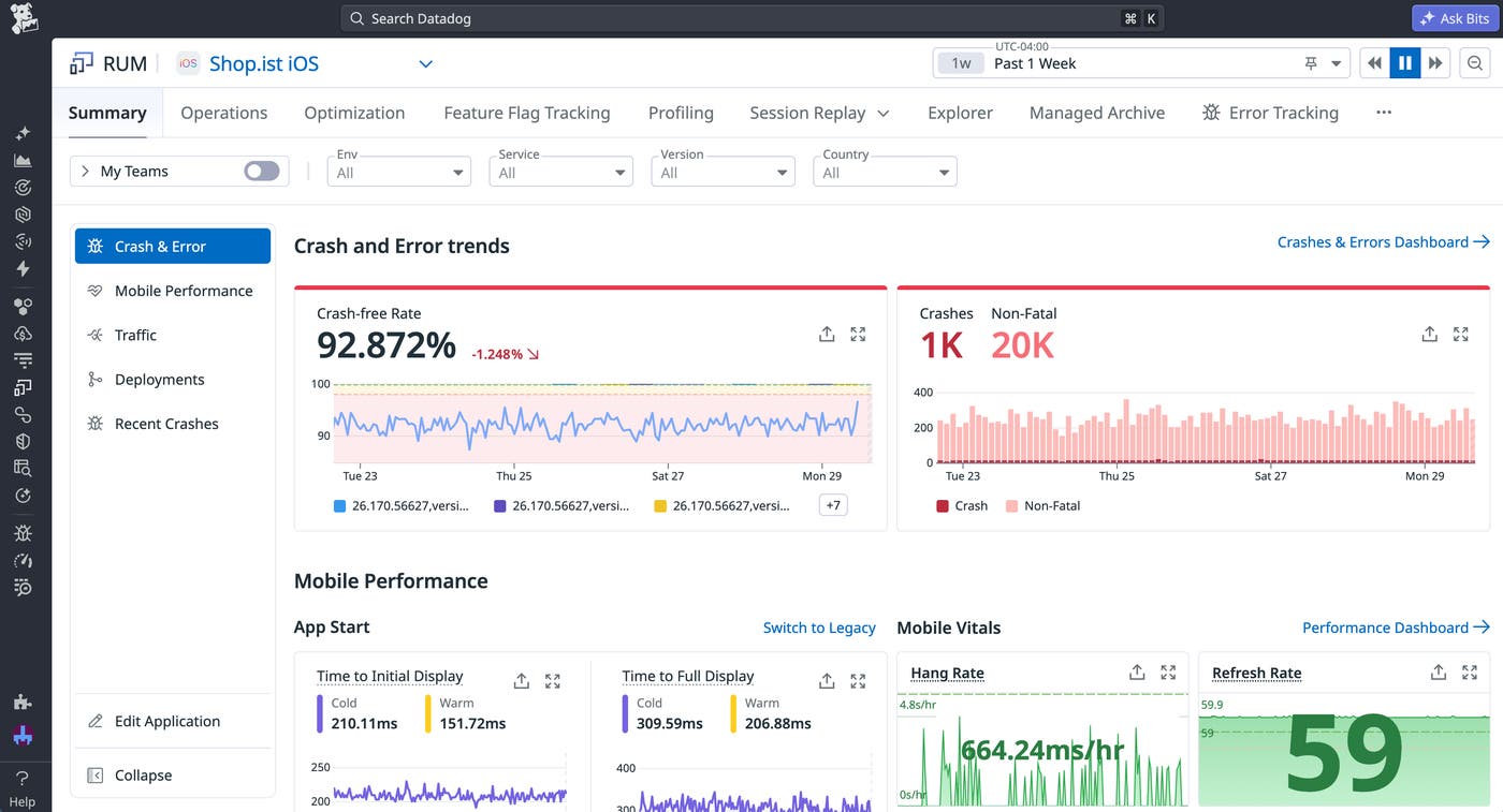 Crash and error trends on the Performance Summary page for a mobile app. The metrics visualized include the crash-free error rate, the Time to Initial Display, and the refresh rate. Crash and error trends on the Performance Summary page for a mobile app. The metrics visualized include the crash-free error rate, the Time to Initial Display, and the refresh rate.