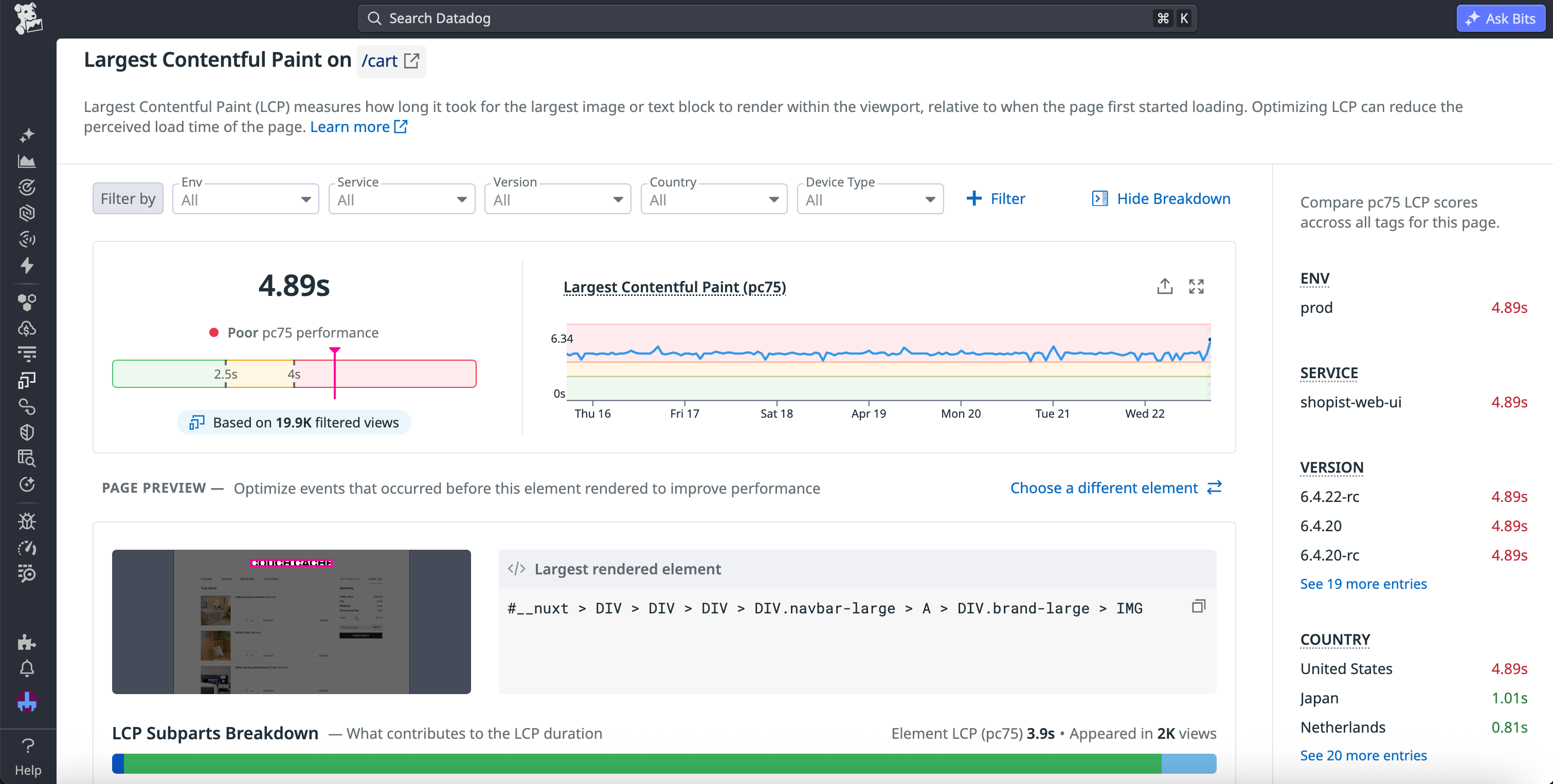 The LCP Optimization overview for a cart page. Visualizations showing trends in the LCP score and details about the largest rendered element are displayed.