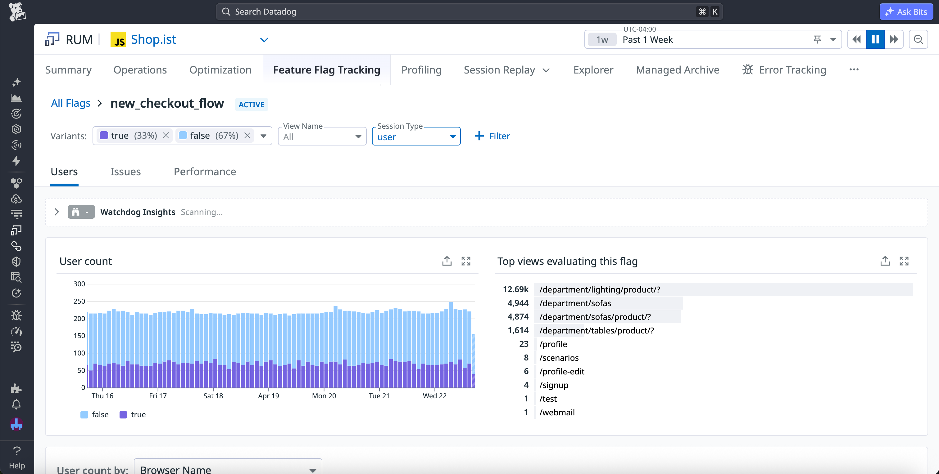 Feature flag data within Datadog RUM. Metrics displayed include the number of users the flag is enabled for and the top views that are using this flag.
