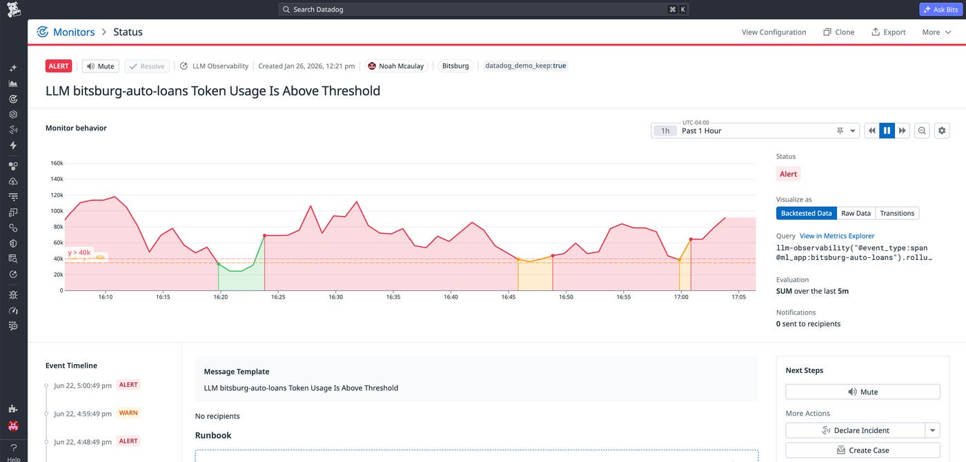 Datadog Monitor in Alert status showing a time-series graph of LLM token usage over the past hour with a configured threshold. Datadog Monitor in Alert status showing a time-series graph of LLM token usage over the past hour with a configured threshold.