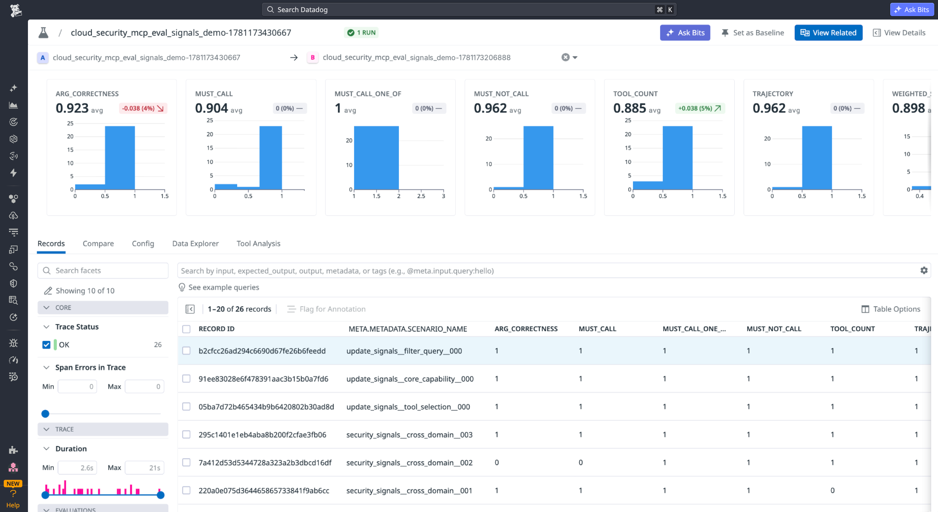 Agent Observability Experiments view comparing two runs of the Cloud SIEM MCP eval suite, with per-metric averages and a weighted score across records.