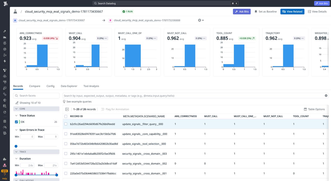 Agent Observability Experiments view comparing two runs of the Cloud SIEM MCP eval suite, with per-metric averages and a weighted score across records. Agent Observability Experiments view comparing two runs of the Cloud SIEM MCP eval suite, with per-metric averages and a weighted score across records.