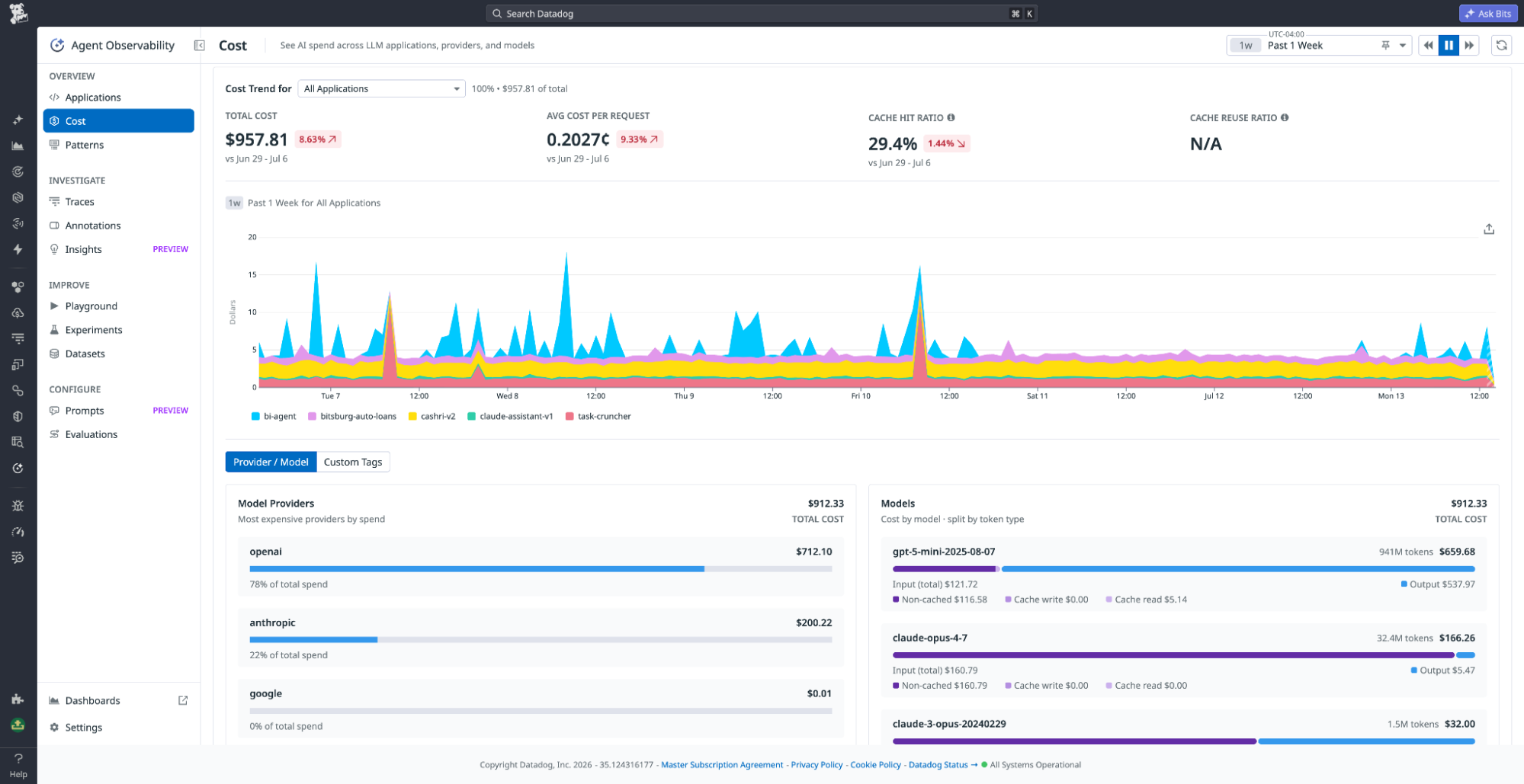 Cost data broken down by model and model provider, helping you understand utilization and cost impact in a multi-model agent environment managed by a gateway
