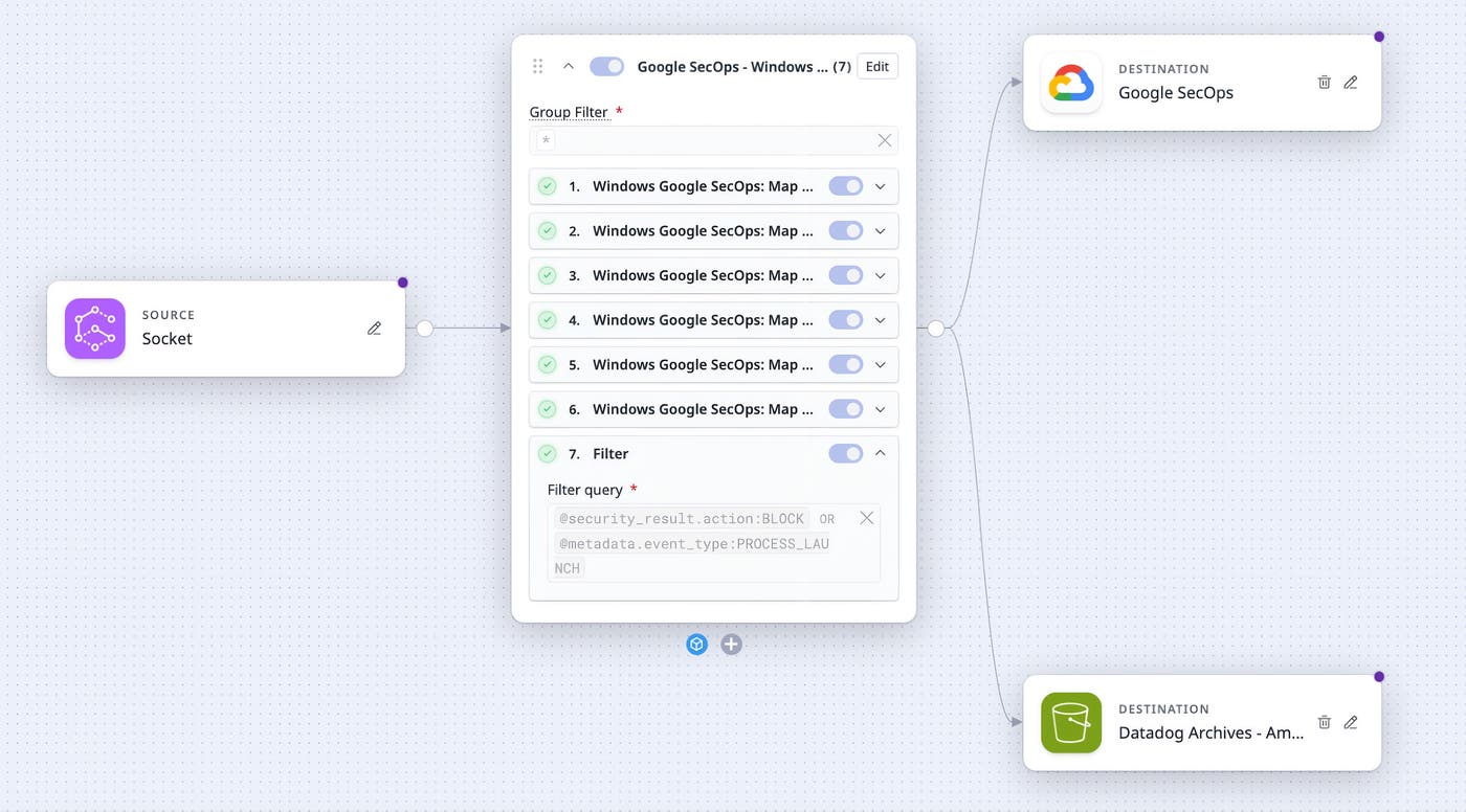 Windows Event Log pack filters normalized events before routing to Google SecOps and archive storage. Windows Event Log pack filters normalized events before routing to Google SecOps and archive storage.