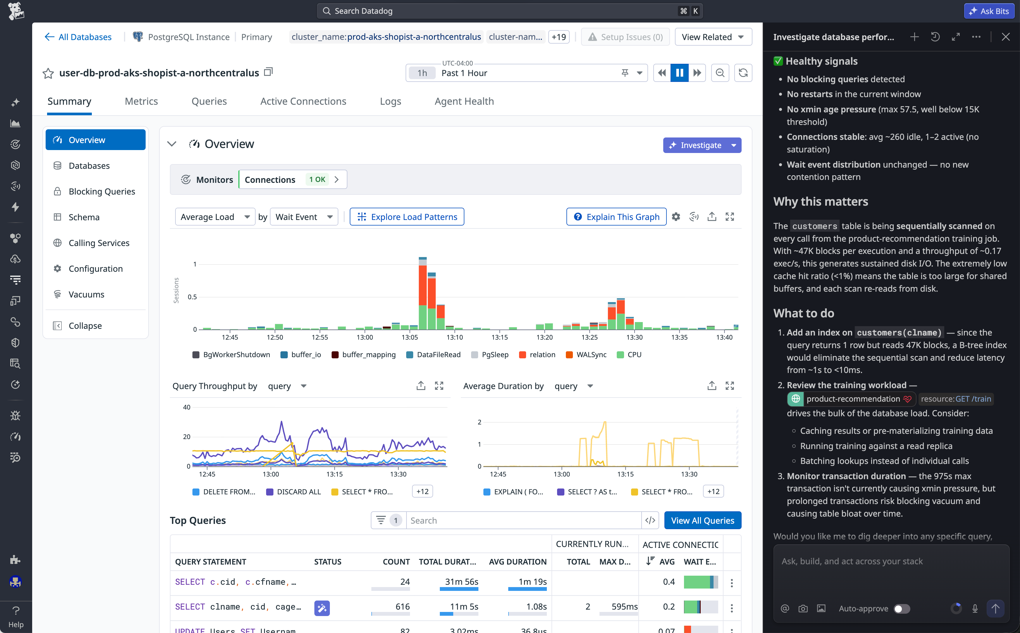 Bits Chat investigating database performance and providing root cause findings and recommended remediation steps.