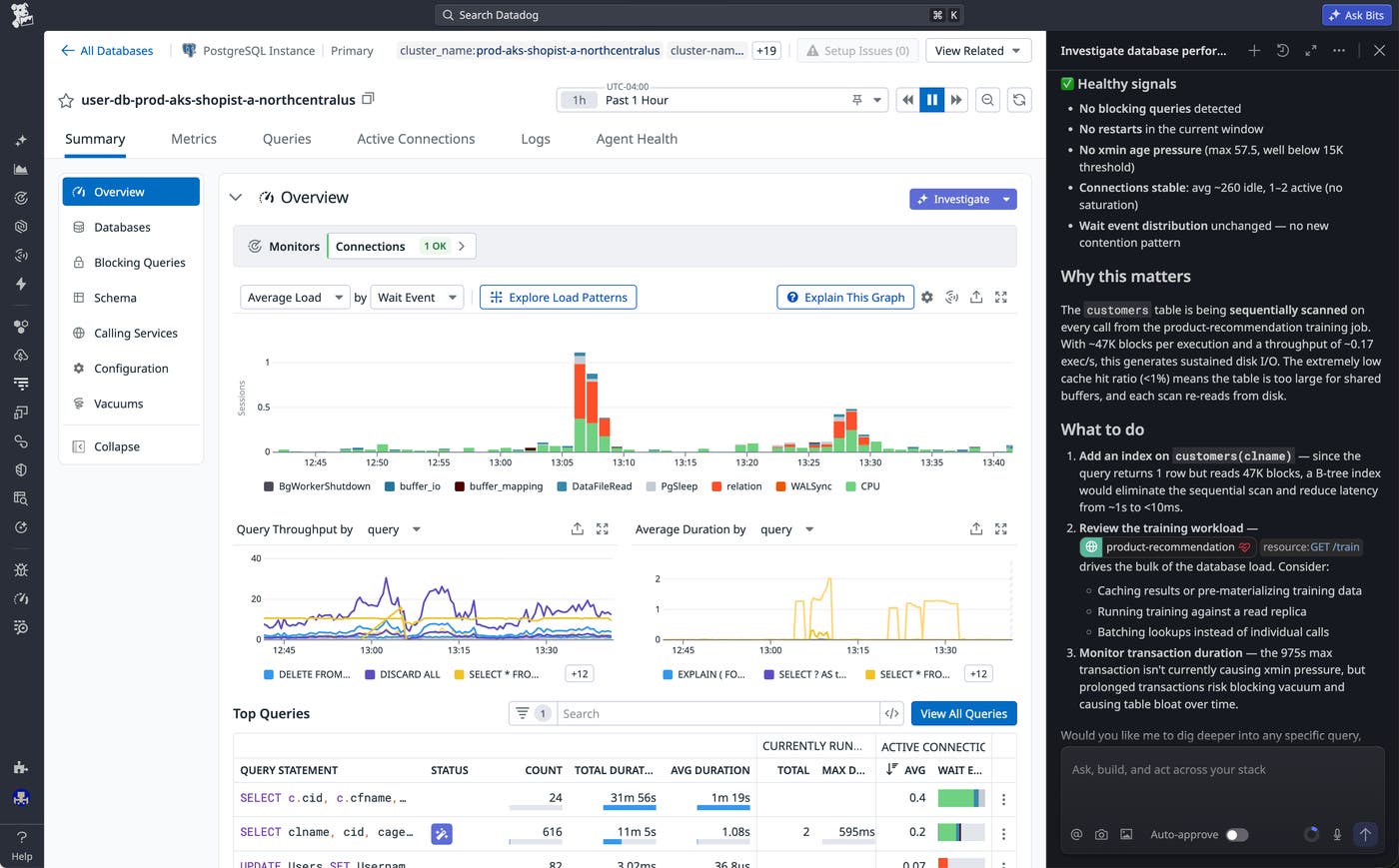 Bits Chat investigating database performance and providing root cause findings and recommended remediation steps. Bits Chat investigating database performance and providing root cause findings and recommended remediation steps.