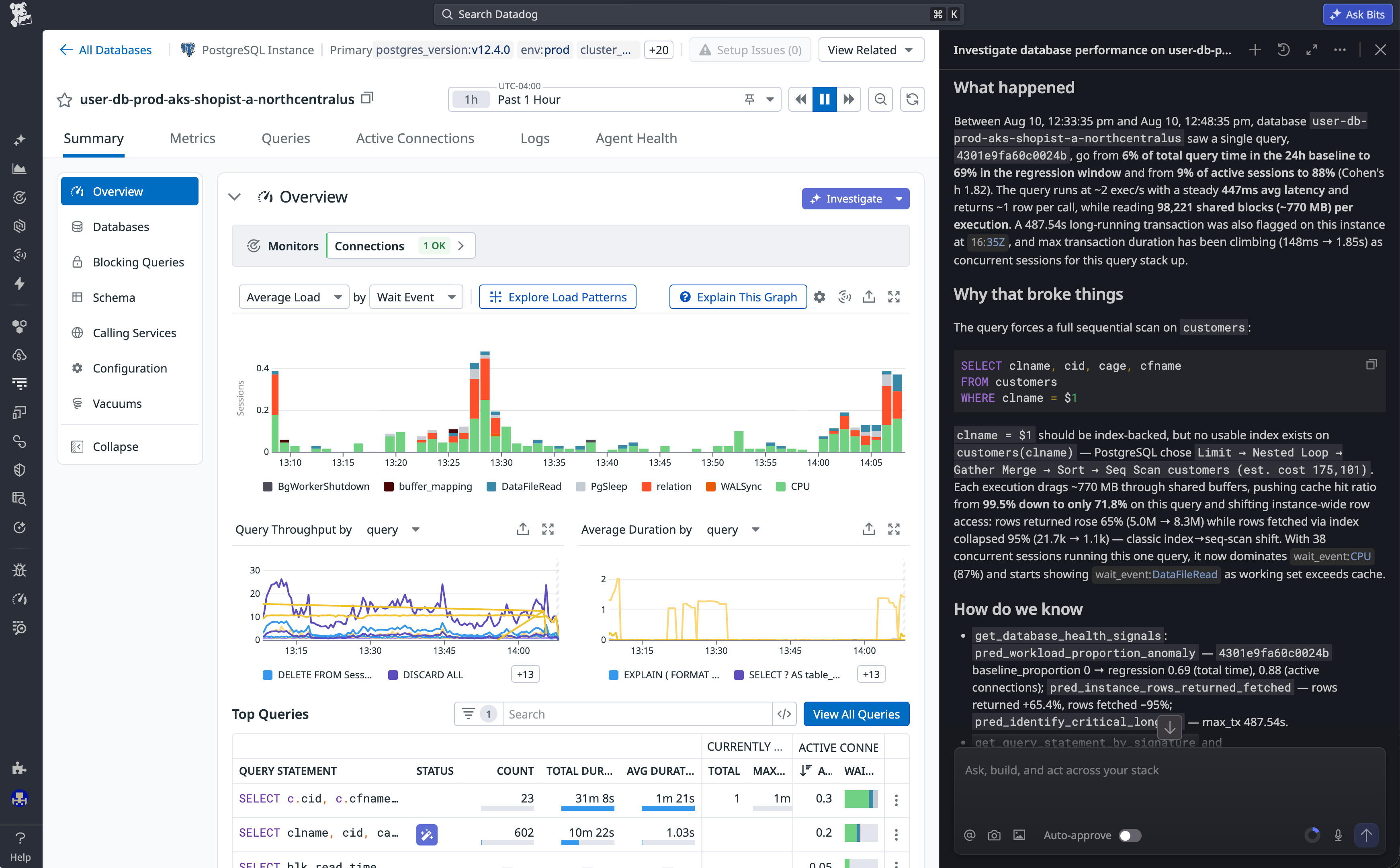 Bits Chat identifying a sequential scan caused by a missing index as the root cause of a database query latency regression.