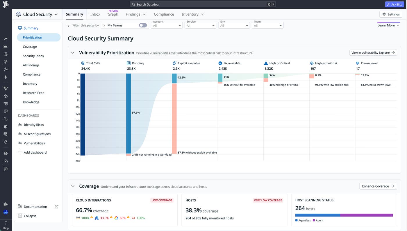 A Datadog Cloud Security summary of vulnerabilities that can be filtered by account, service, environment, and team. A Datadog Cloud Security summary of vulnerabilities that can be filtered by account, service, environment, and team.