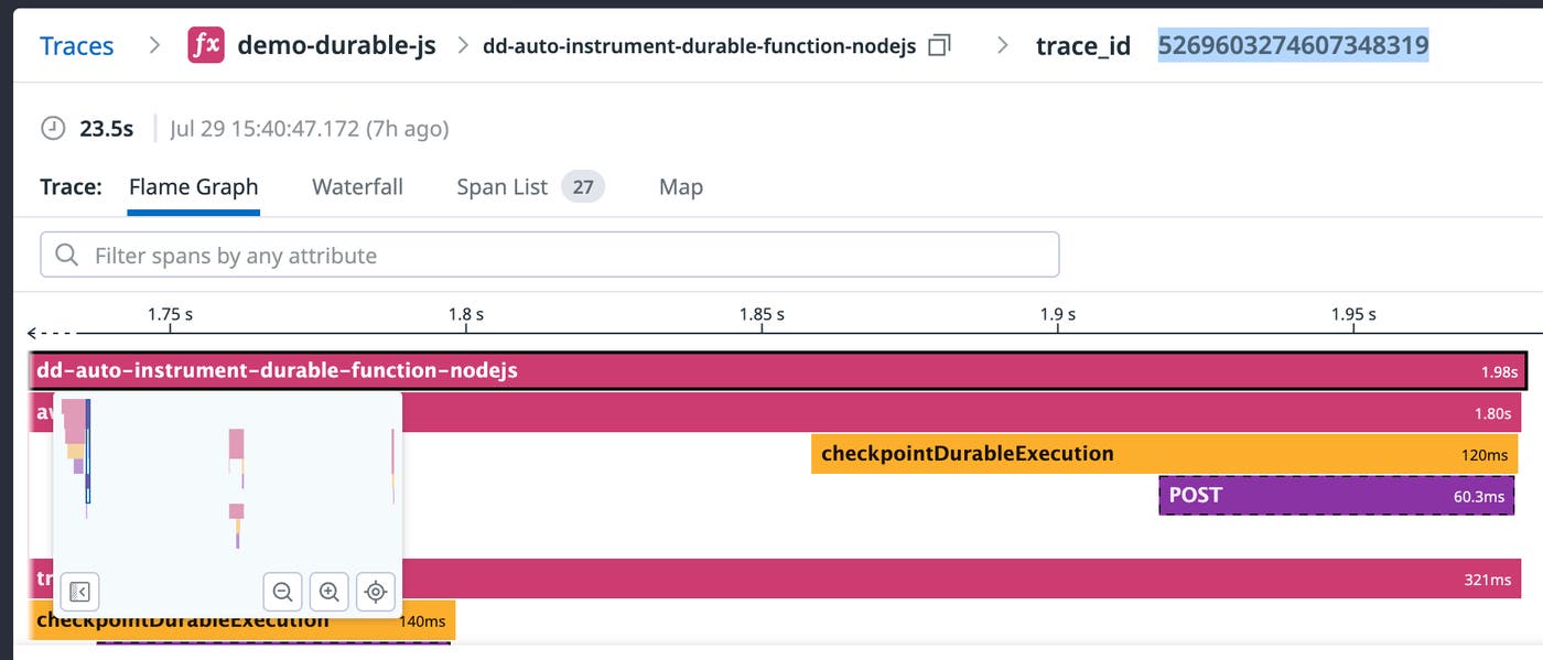Datadog trace view opened with the trace ID copied from the AWS console, showing the matching execution in the flame graph. Datadog trace view opened with the trace ID copied from the AWS console, showing the matching execution in the flame graph.