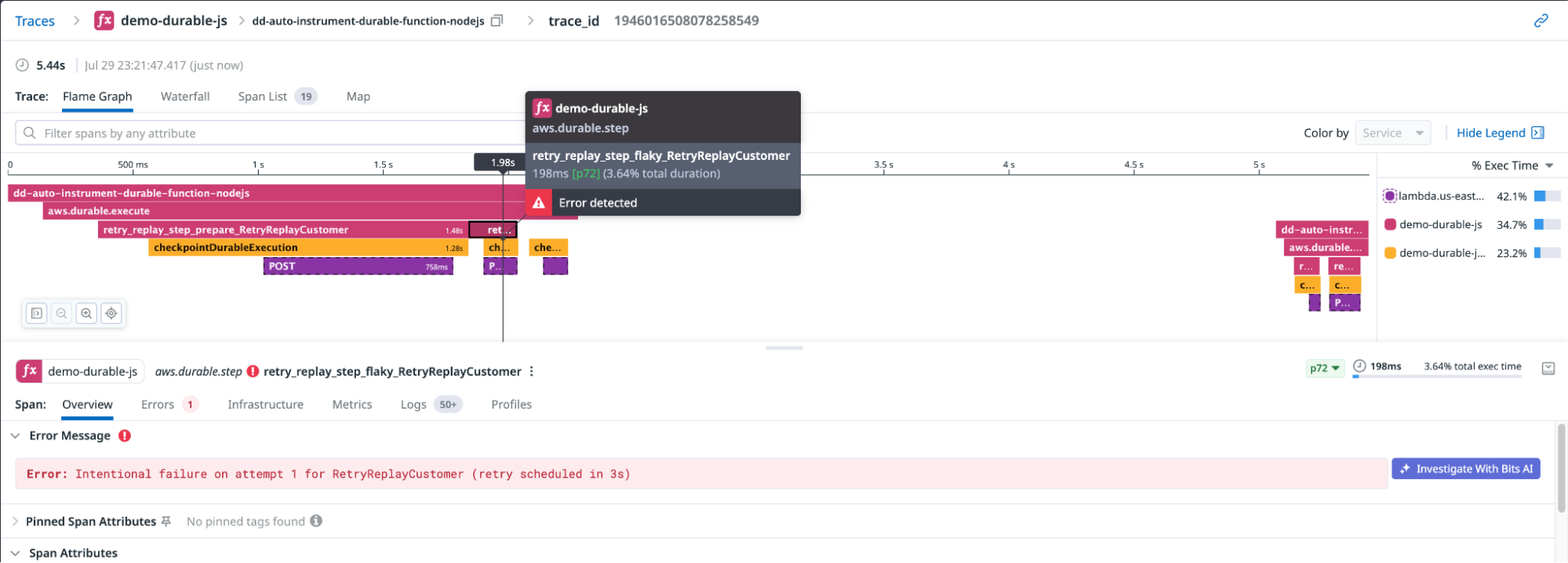 Datadog flame graph with a failed step selected. The span is marked with an error and shows an intentional failure on the first retry attempt.