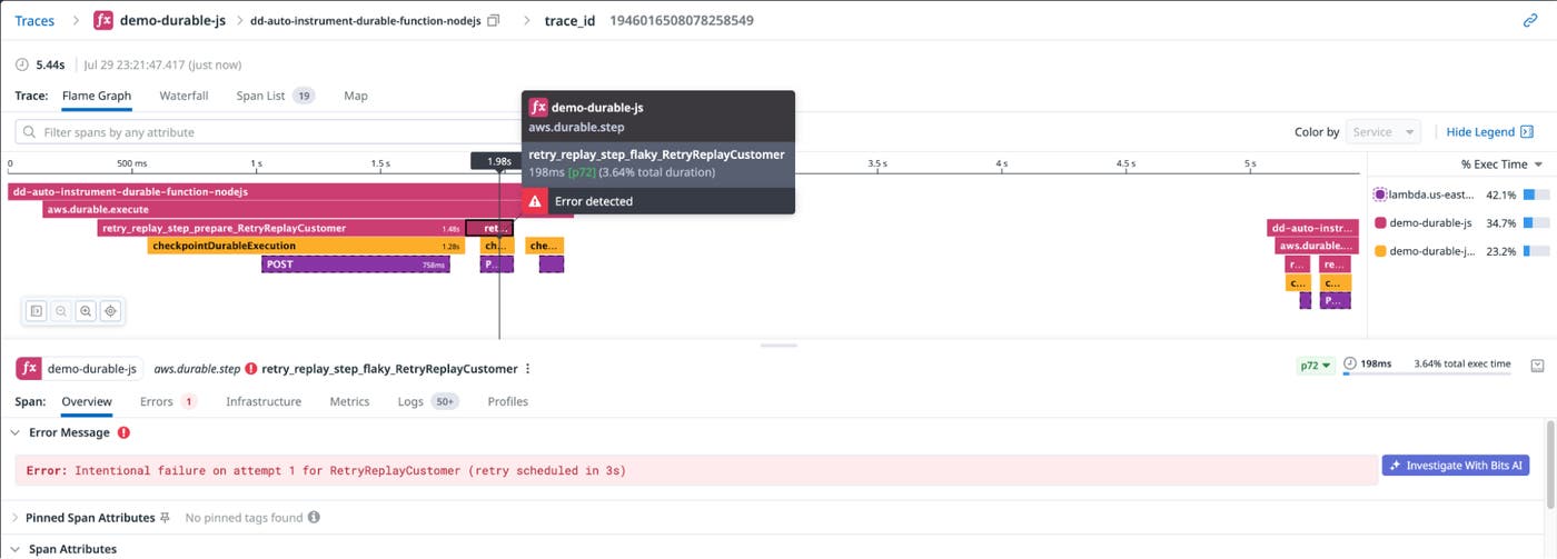 Datadog flame graph with a failed step selected. The span is marked with an error and shows an intentional failure on the first retry attempt. Datadog flame graph with a failed step selected. The span is marked with an error and shows an intentional failure on the first retry attempt.