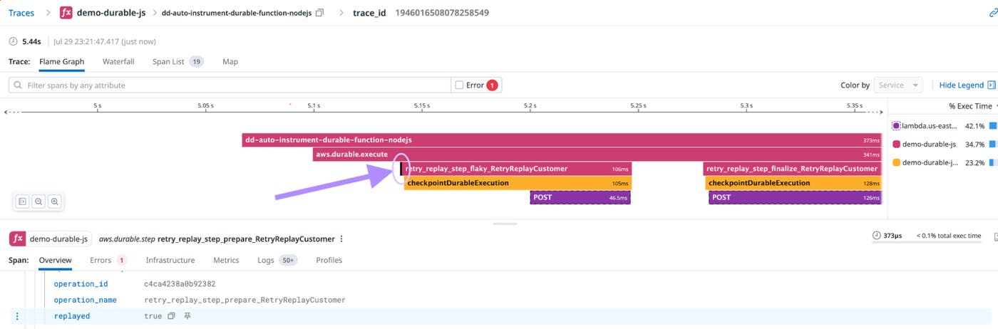 Close-up of a near-zero-duration replay span in the flame graph, with the span attributes showing replayed: true. Close-up of a near-zero-duration replay span in the flame graph, with the span attributes showing replayed: true.