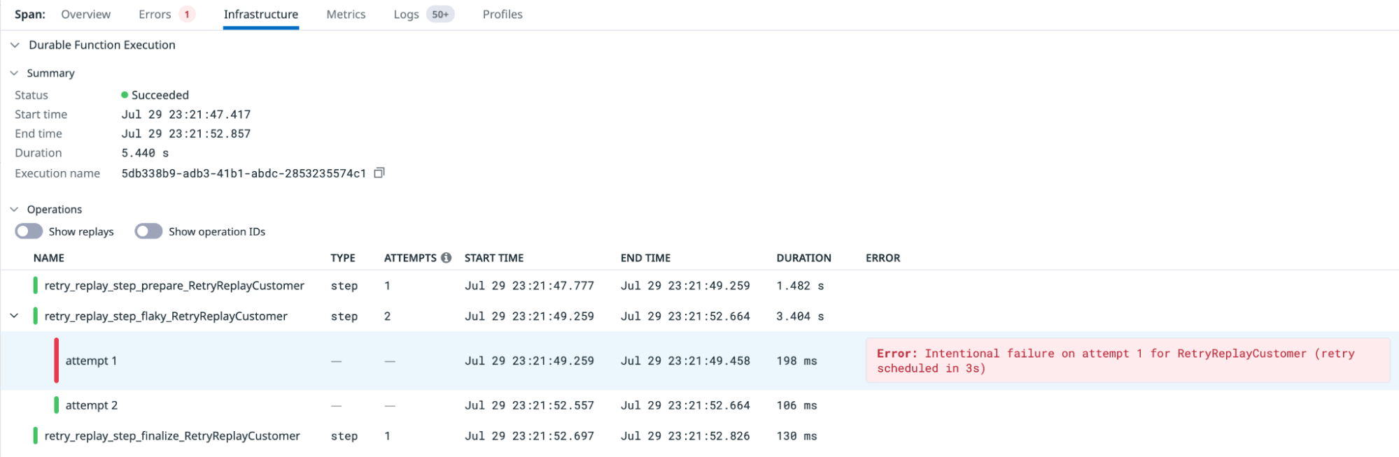 Infrastructure tab for a durable function execution, showing operation attempts, start and end times, durations, and the error associated with a failed attempt.