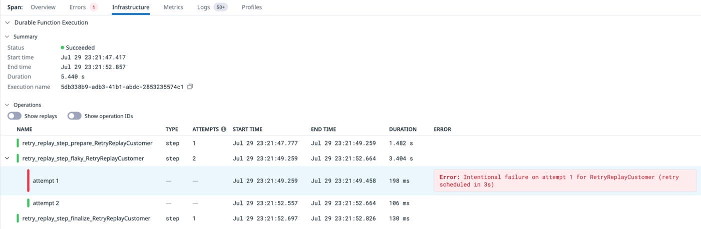 Infrastructure tab for a durable function execution, showing operation attempts, start and end times, durations, and the error associated with a failed attempt. Infrastructure tab for a durable function execution, showing operation attempts, start and end times, durations, and the error associated with a failed attempt.
