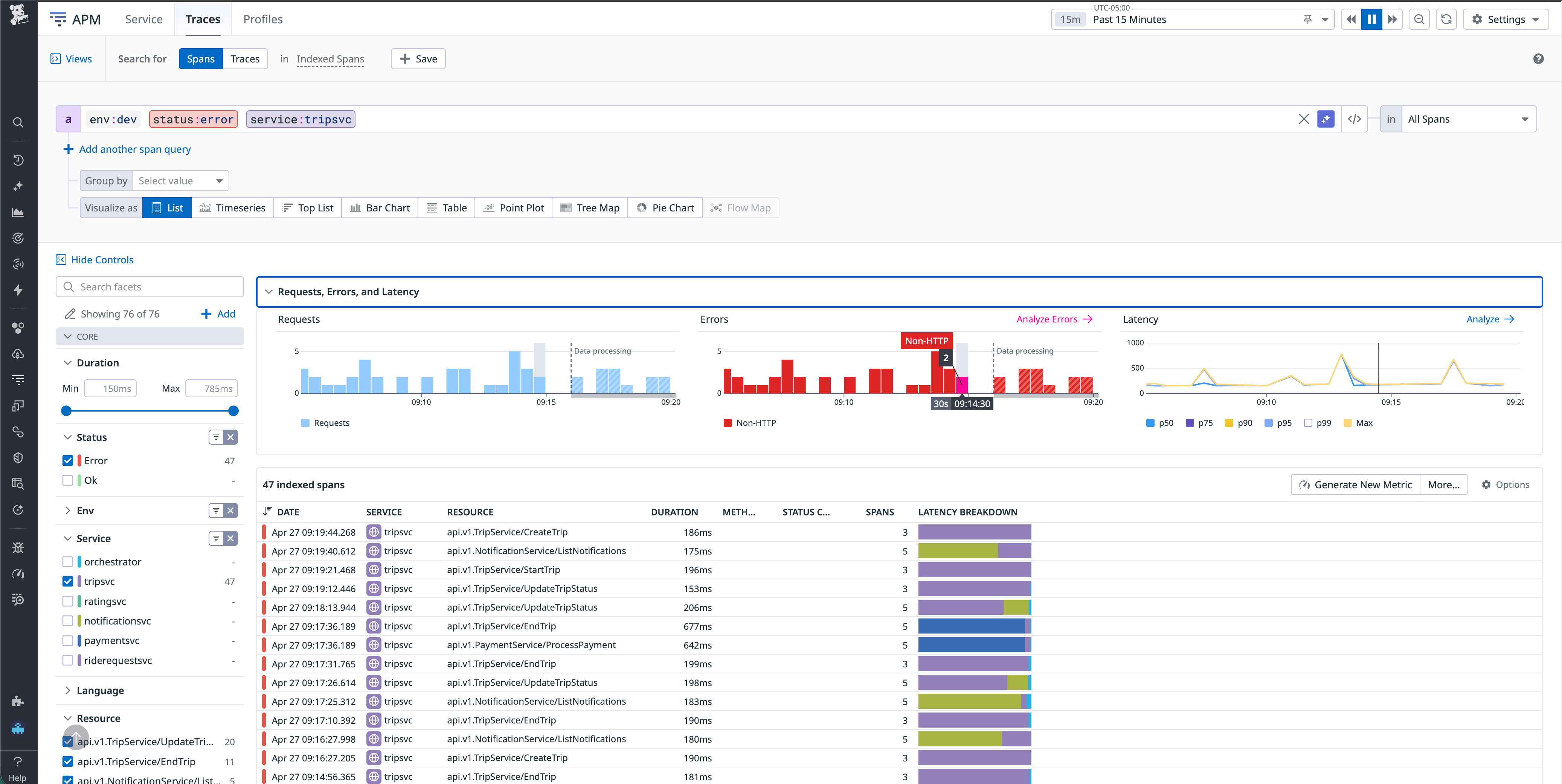 Trace Explorer filtered to tripsvc errors, showing only the small number of error traces that survived 5% sampling.